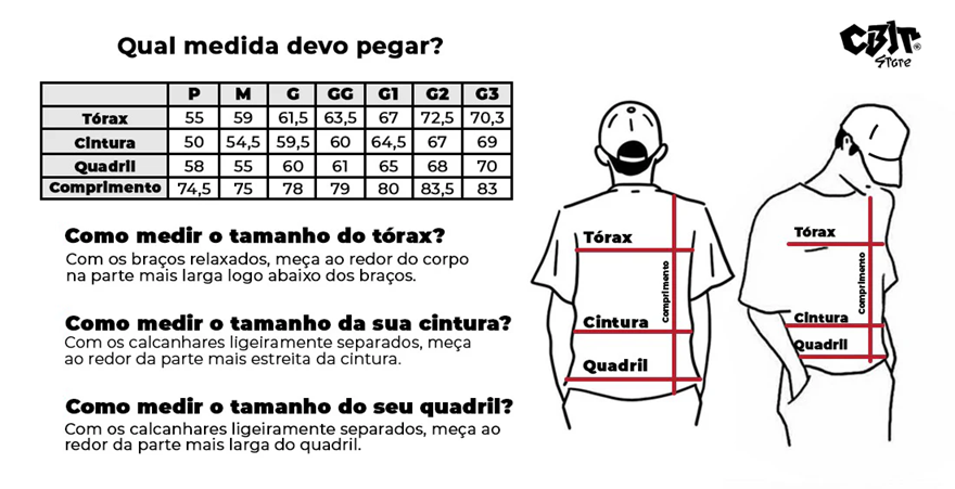 Tabela de medidas