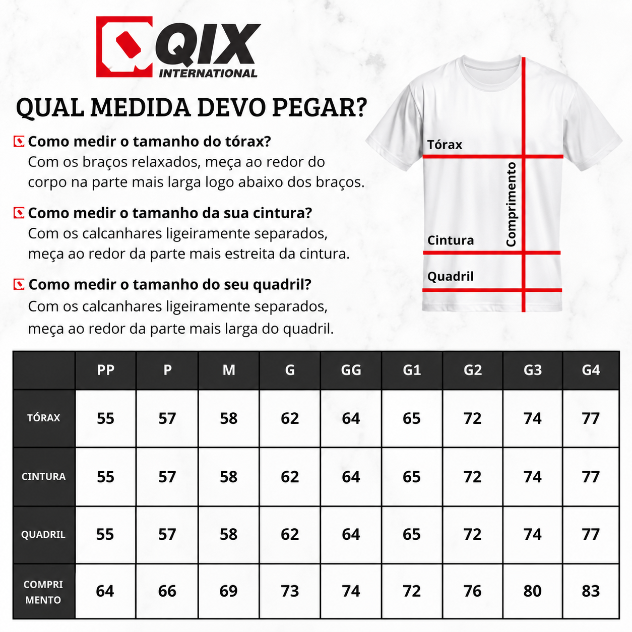 Tabela de medidas