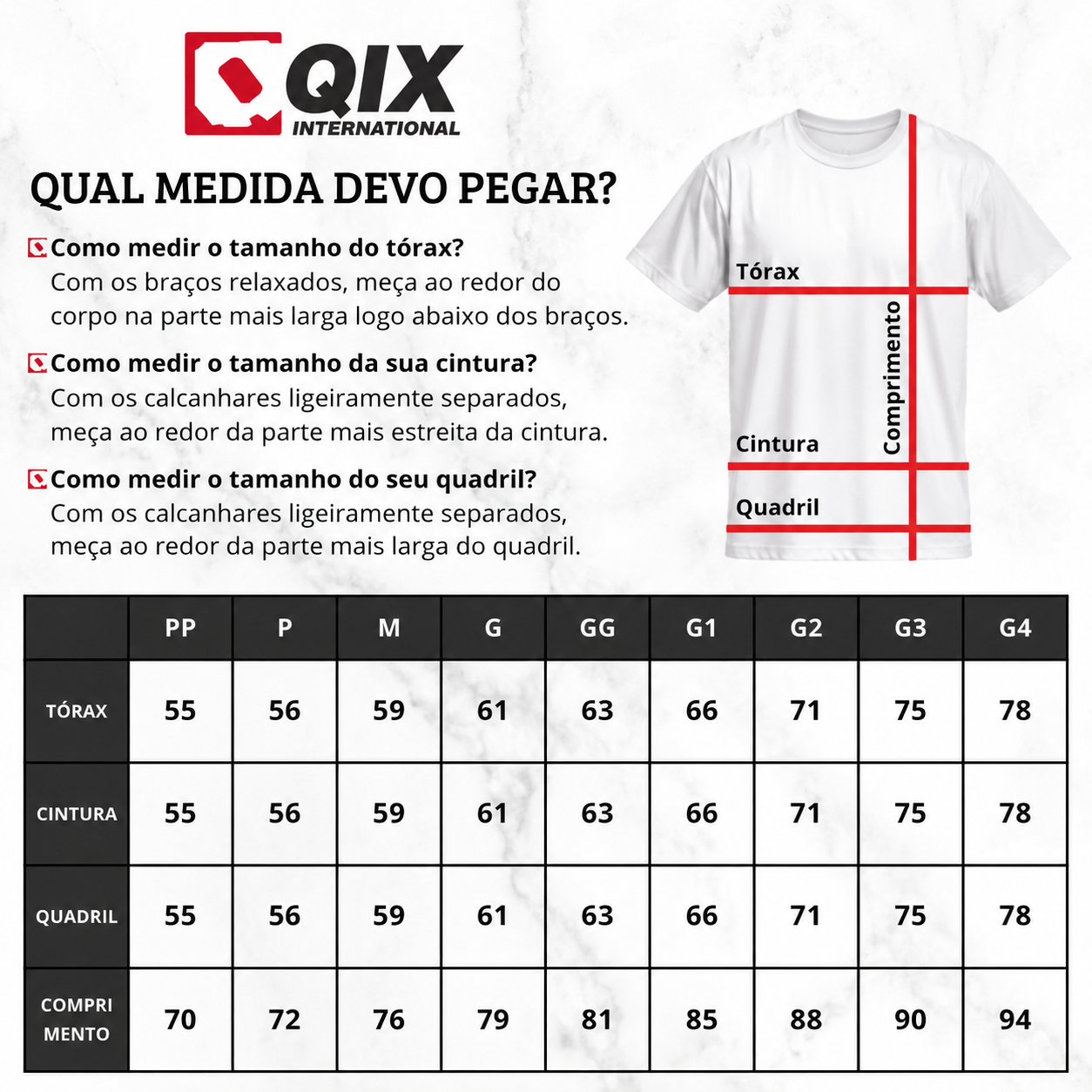 Tabela de medidas