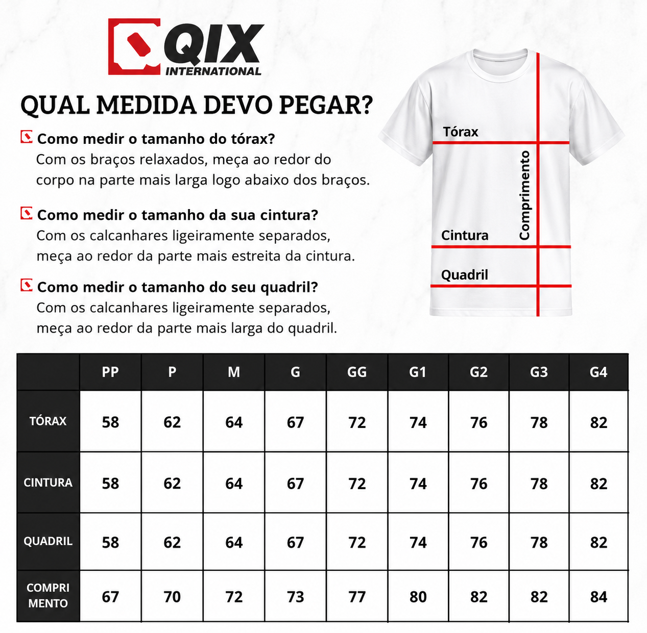 Tabela de medidas